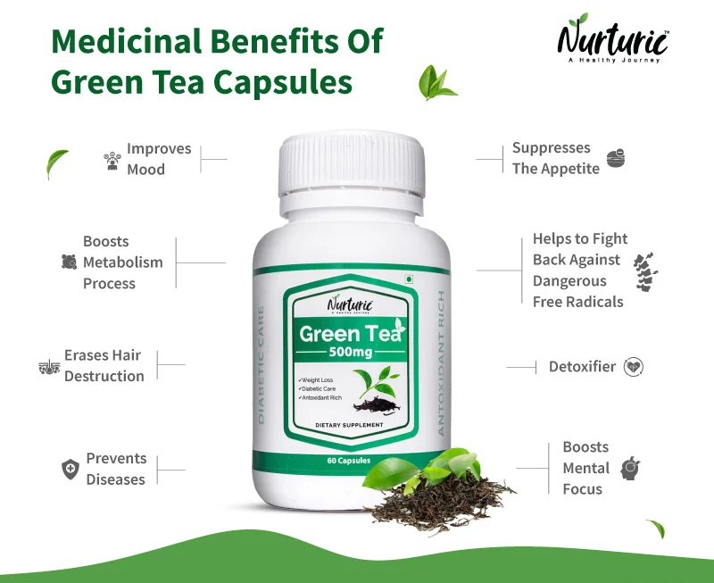 Green Tea Capsules1