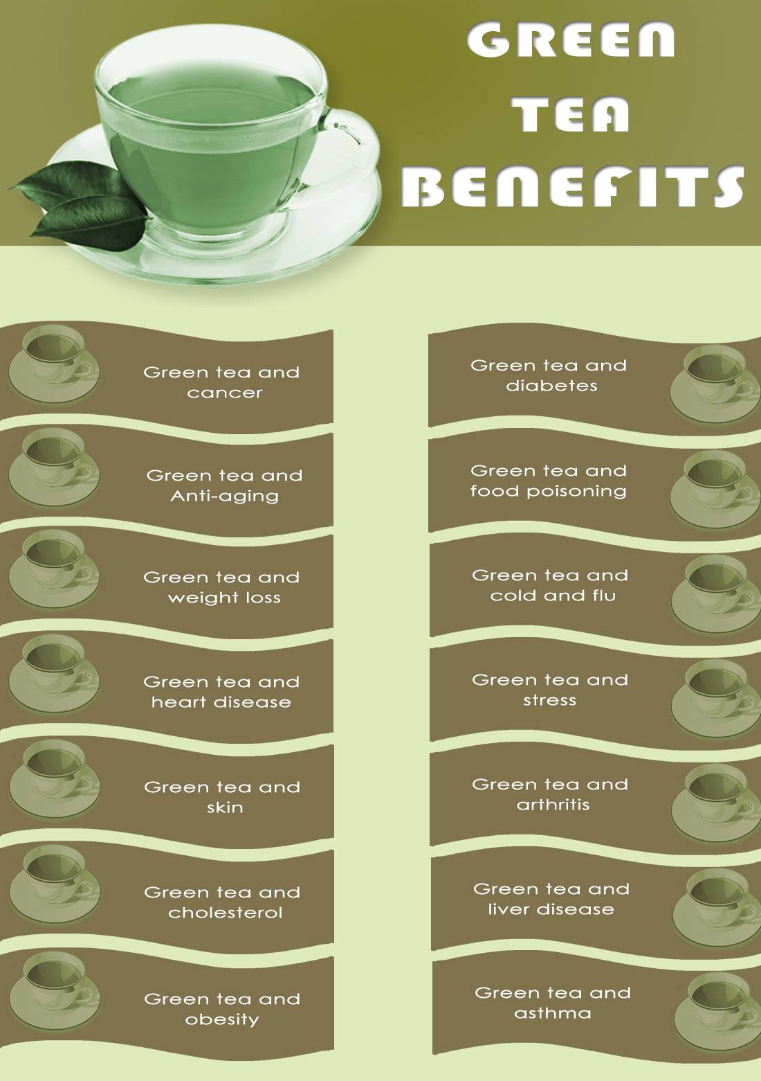 Green Tea Extract 1