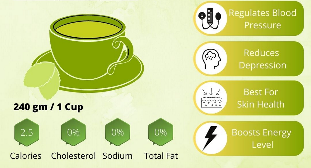 Green Tea Extract2