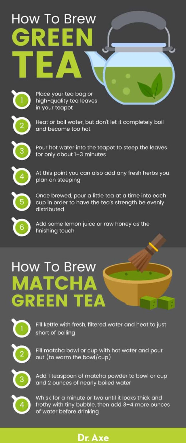 Green Tea Extract2 Green Tea Extract2
