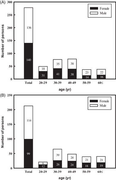 Lds Drink Green Tea Extract_1