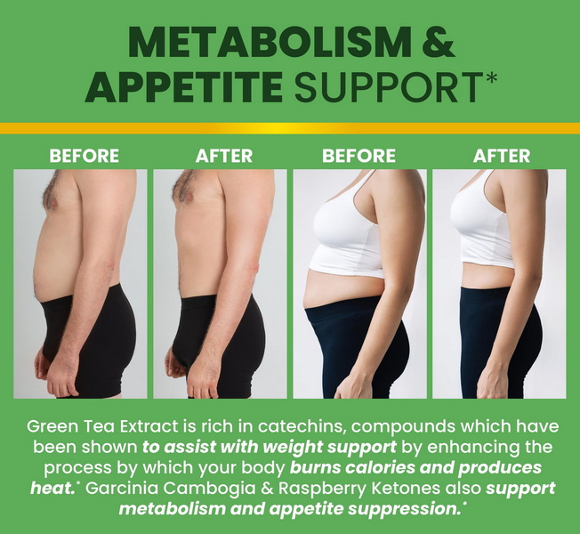 Will Green Tea Extract Help You Lose Weight