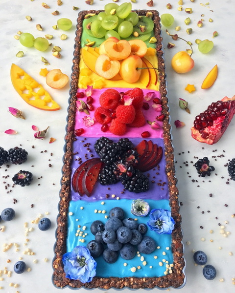Natural Food Colors for cake
