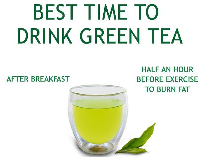 best time to drink green tea best time to drink green tea