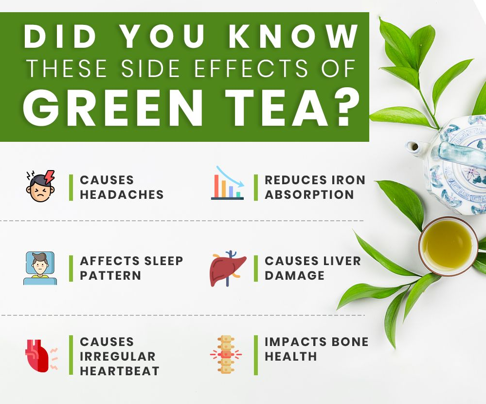 Green Tea Extract1142