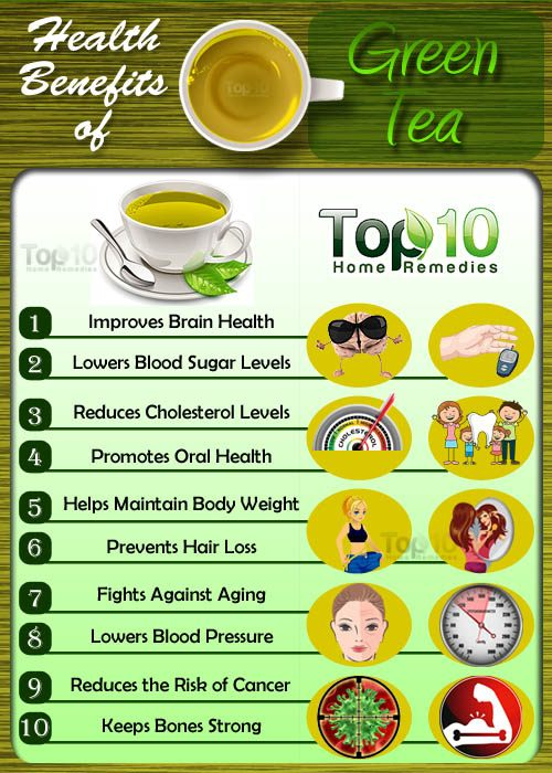 Green Tea Extract2 Green Tea Extract2