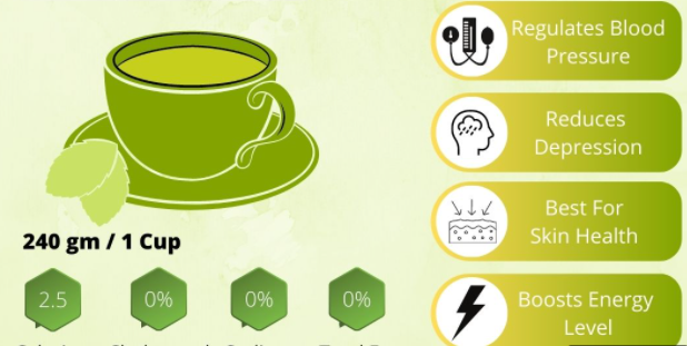 Green Tea Extract98