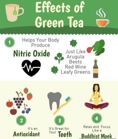 Green Tea Extract1251 Green Tea Extract1251
