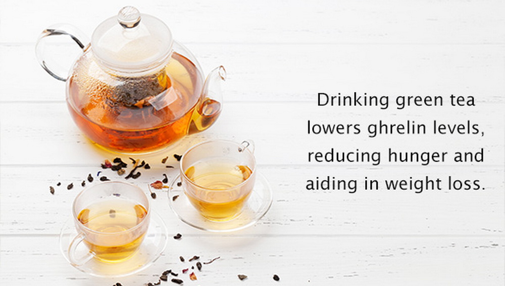 Does Green Tea Extract Really Work for Weight Loss?