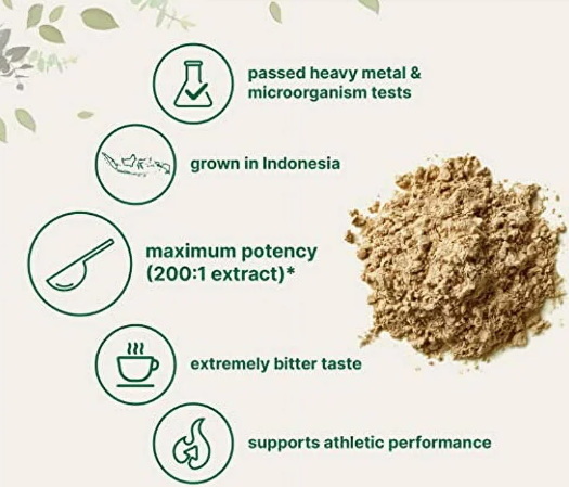 What Are The Benefits of Custom Tongkat Ali Extract