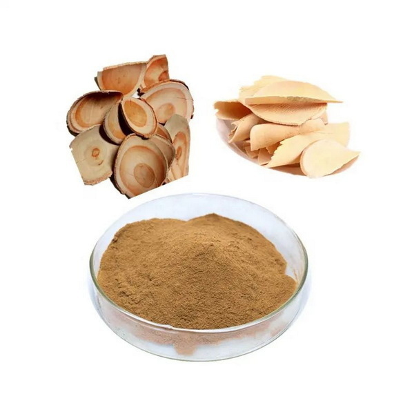 Top Tongkat Ali Extracts Manufacturers and Suppliers in Halifax