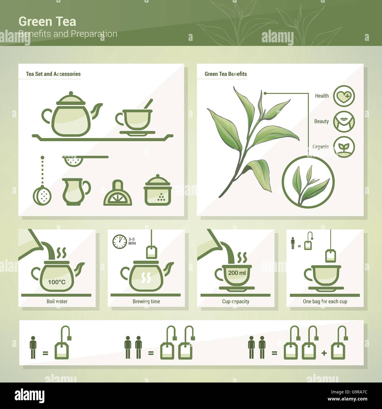 Green Tea Extract2 Green Tea Extract2