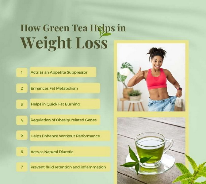 Green Tea Extract Aid in Weight Loss_2 Green Tea Extract Aid in Weight Loss_2