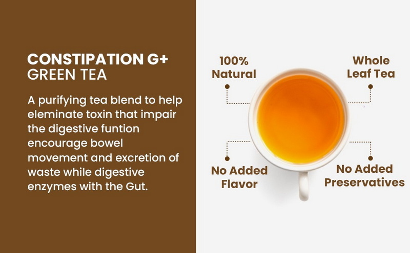 Green Tea Extract Cause Constipation