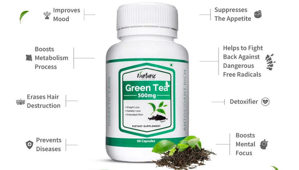 How Many Mg of Green Tea Extract Per Day?