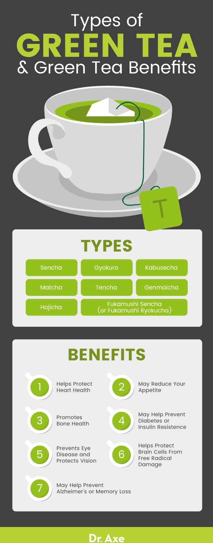 Green Tea Extract 1 Green Tea Extract 1