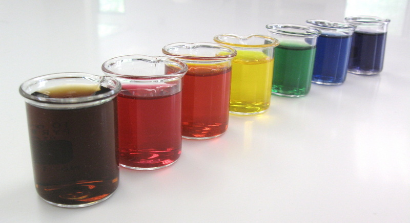 Natural Food Colors in different colors Natural Food Colors in different colors