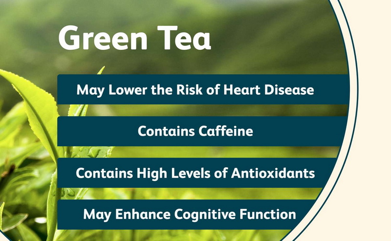 Green Tea Extract (2)
