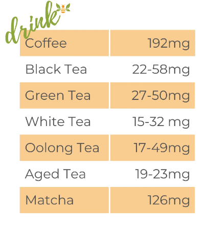Green Tea Extract91 Green Tea Extract91
