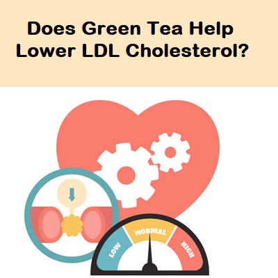 green-tea-and-cholesterol-levels