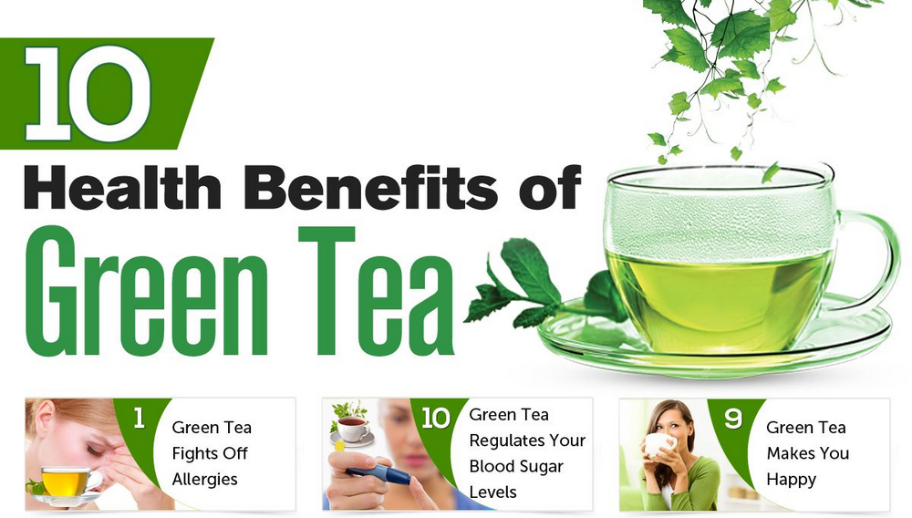 Can Green Tea Extract Cause Anxiety?