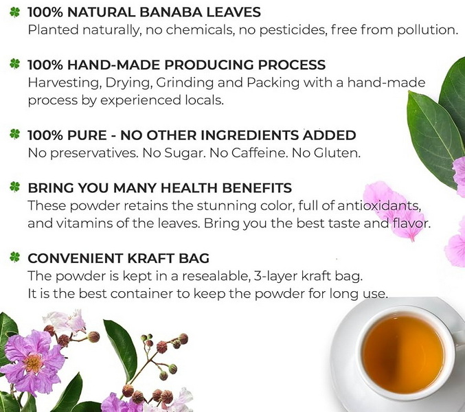 Is Banaba Leaf Extract Safe for People with GI Bleeding Issues?