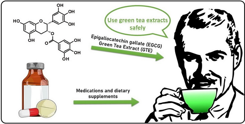 Is Green Tea Extract Good for Skin Is Green Tea Extract Good for Skin