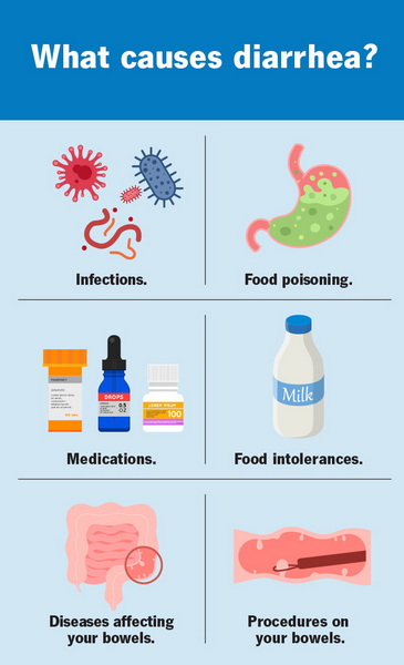 can green tea extract cause diarrhea_3 can green tea extract cause diarrhea_3