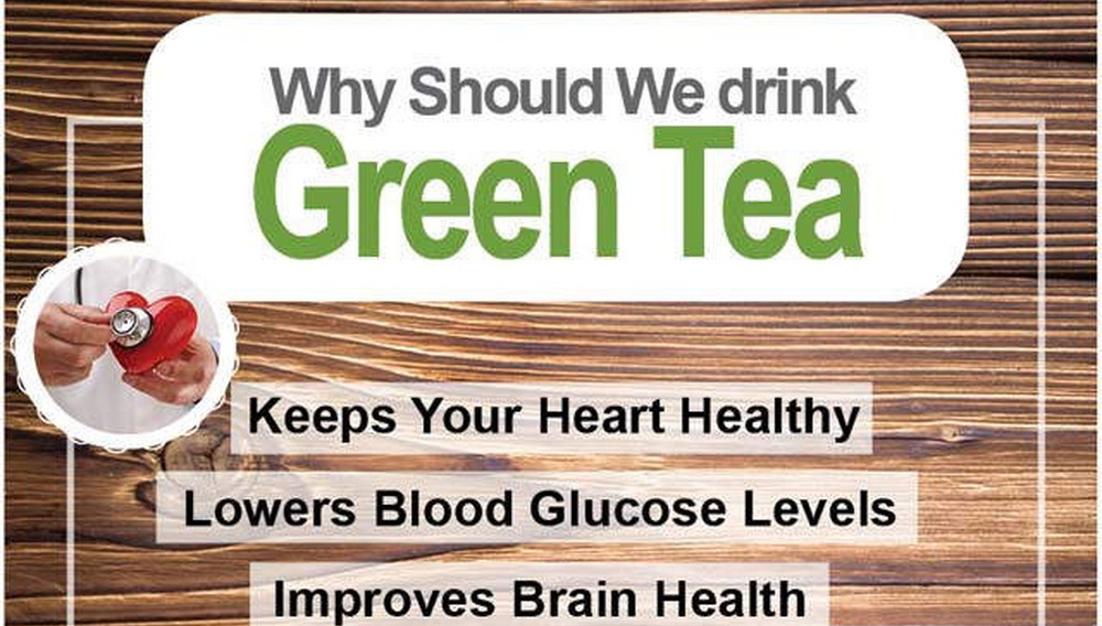How Much Green Tea Extract A Day?