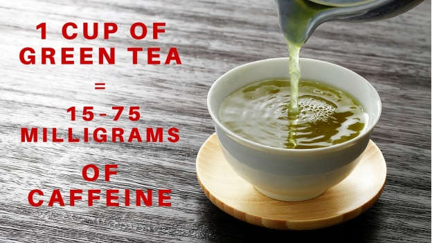 How-Much-Caffeine-is-in-Green-Tea