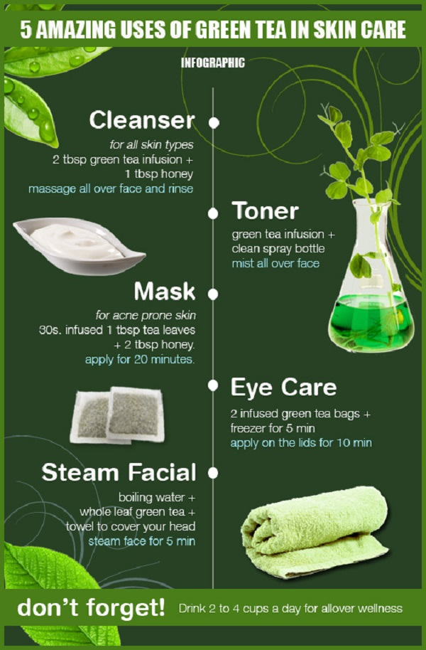 Green Tea Extract 2