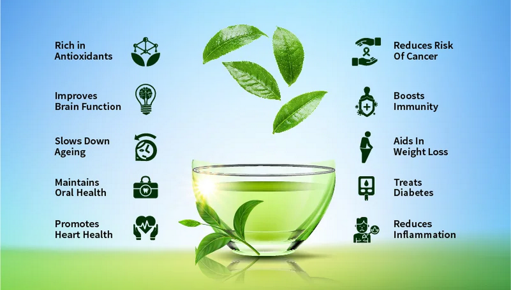 Can You Add Vanilla Extract To Green Tea?