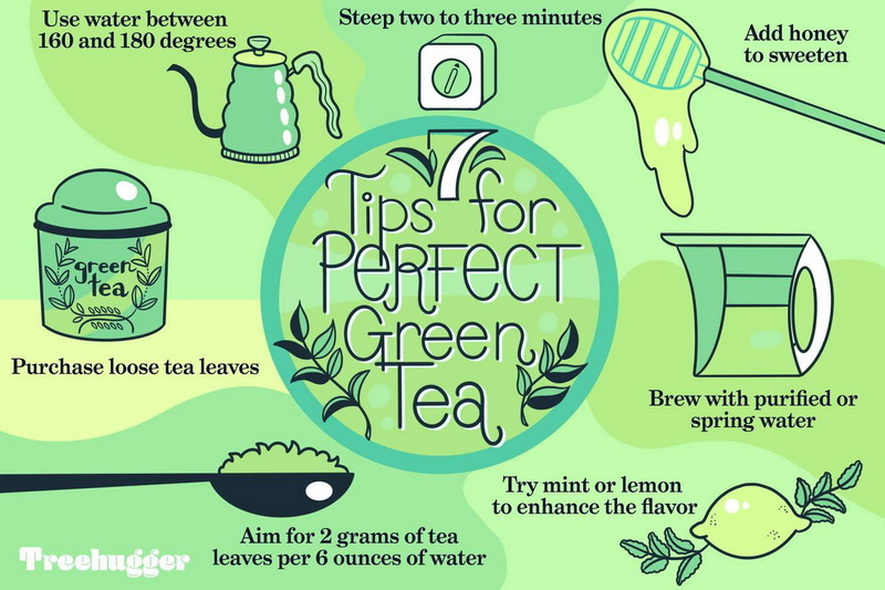 Make Your Own Green Tea Extract_4 Make Your Own Green Tea Extract_4