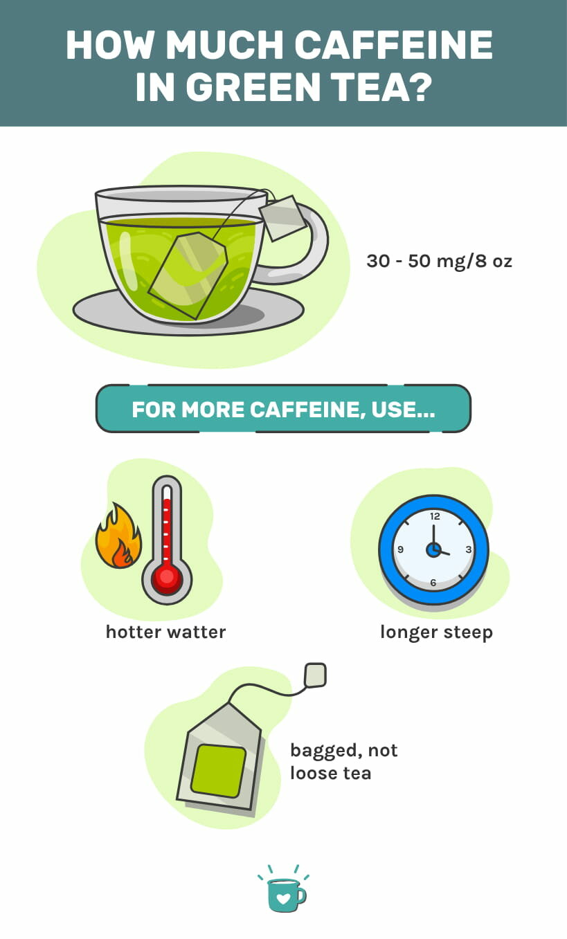 Green Tea Extract1 Green Tea Extract1