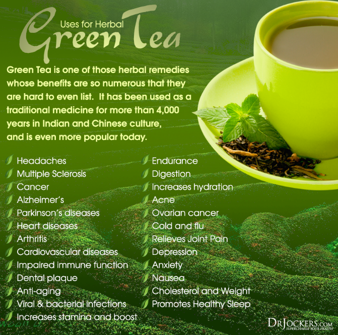 Green Tea Extract5 Green Tea Extract5