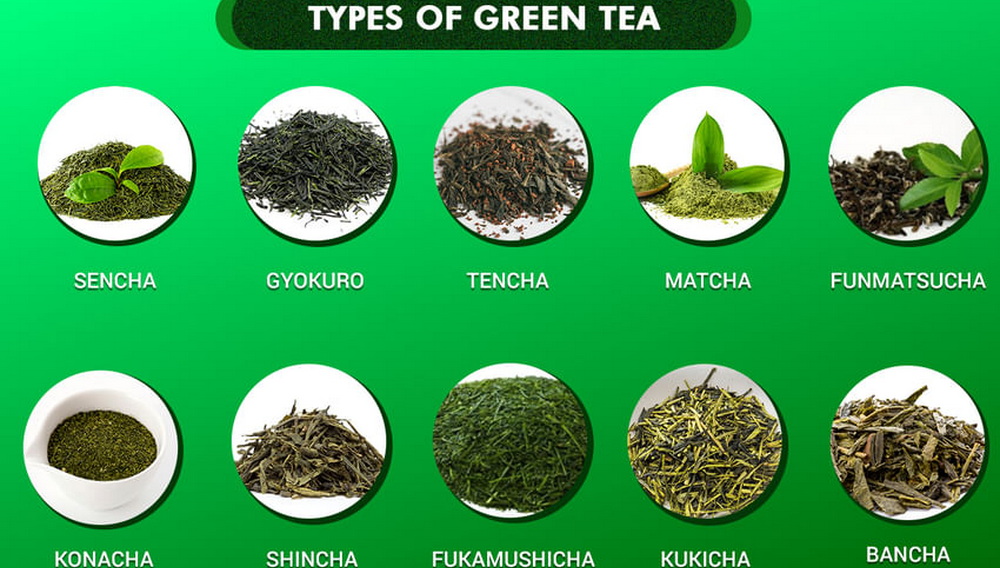 types-of-green-tea封面